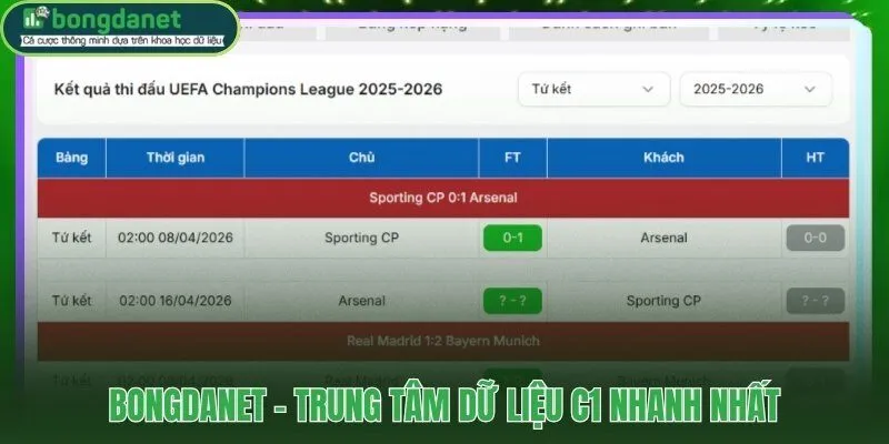 Tốc độ cập nhật kèo cúp C1 châu Âu dưới 1 giây từ Sportradar