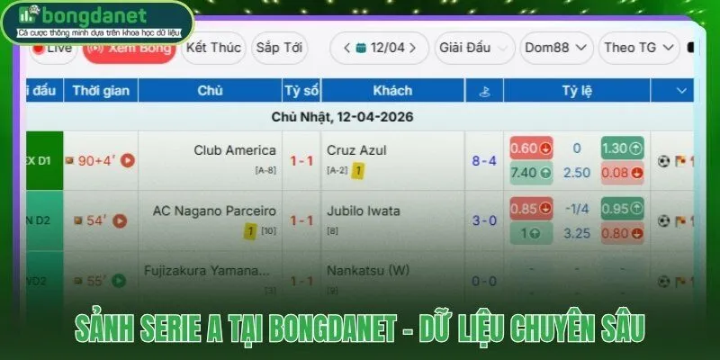 Dữ liệu kèo Serie A tập trung và tỷ lệ cạnh tranh cập nhật liên tục